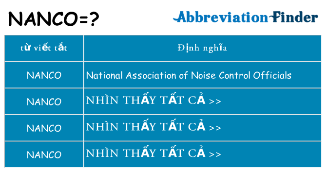 nanco hiện những gì đứng cho