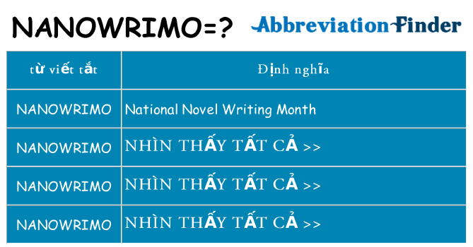 nanowrimo hiện những gì đứng cho