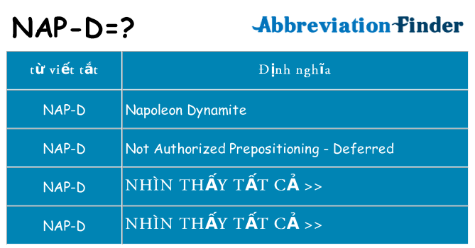 nap-d hiện những gì đứng cho