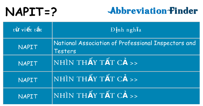 napit hiện những gì đứng cho