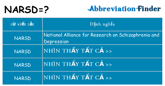 narsd hiện những gì đứng cho