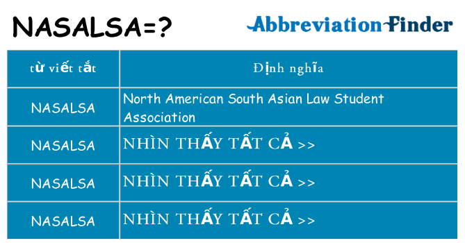 nasalsa hiện những gì đứng cho