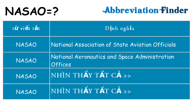 nasao hiện những gì đứng cho