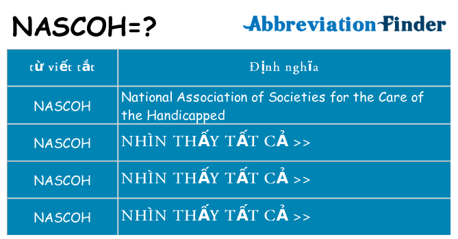 nascoh hiện những gì đứng cho