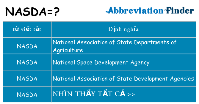 nasda hiện những gì đứng cho