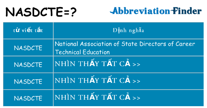nasdcte hiện những gì đứng cho
