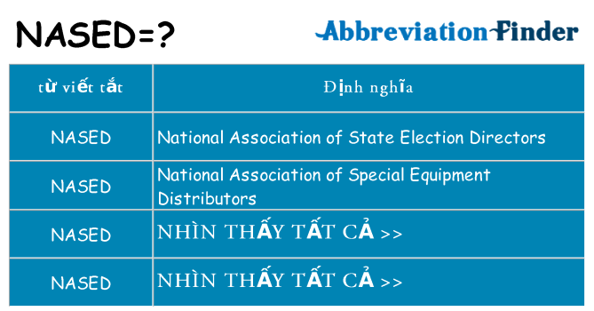 nased hiện những gì đứng cho