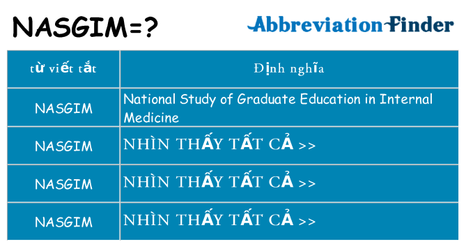 nasgim hiện những gì đứng cho