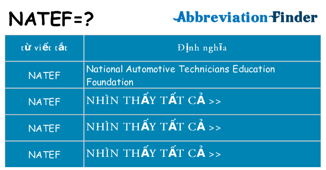 natef hiện những gì đứng cho