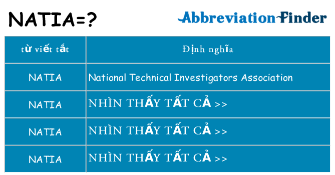 natia hiện những gì đứng cho