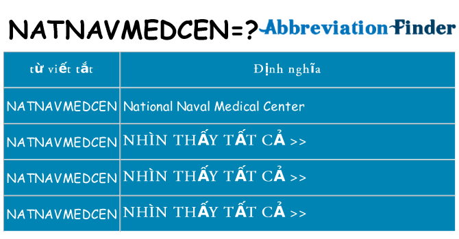 natnavmedcen hiện những gì đứng cho