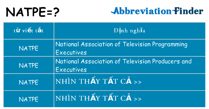 natpe hiện những gì đứng cho