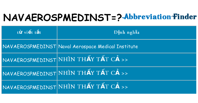 navaerospmedinst hiện những gì đứng cho