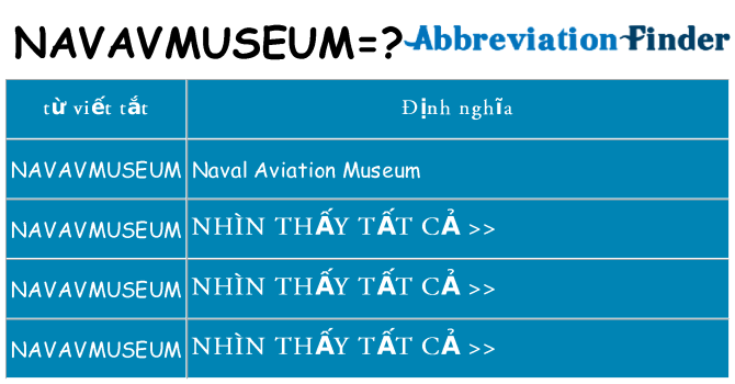 navavmuseum hiện những gì đứng cho