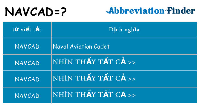 navcad hiện những gì đứng cho