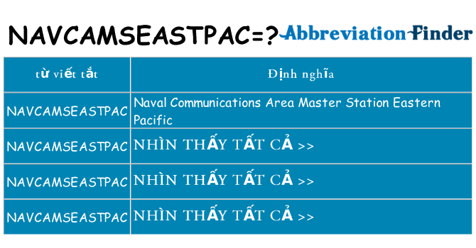 navcamseastpac hiện những gì đứng cho