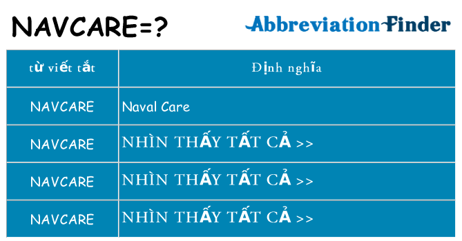 navcare hiện những gì đứng cho
