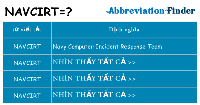 navcirt hiện những gì đứng cho