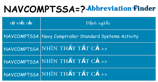 navcomptssa hiện những gì đứng cho