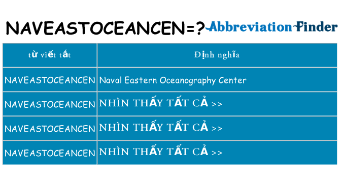 naveastoceancen hiện những gì đứng cho