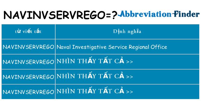 navinvservrego hiện những gì đứng cho