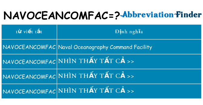 navoceancomfac hiện những gì đứng cho