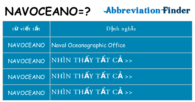 navoceano hiện những gì đứng cho