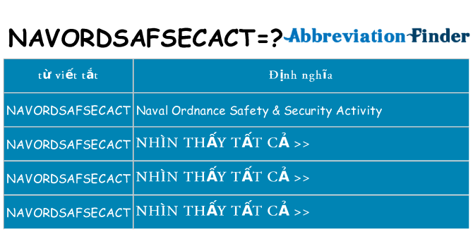 navordsafsecact hiện những gì đứng cho