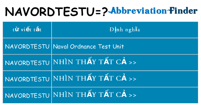 navordtestu hiện những gì đứng cho