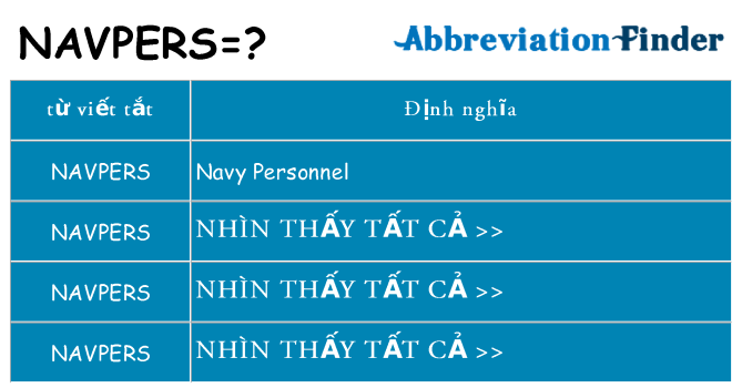 navpers hiện những gì đứng cho