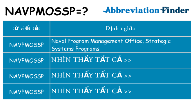 navpmossp hiện những gì đứng cho