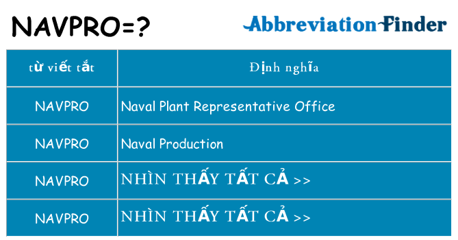 navpro hiện những gì đứng cho