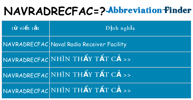 navradrecfac hiện những gì đứng cho