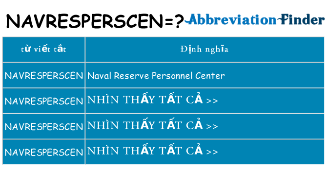 navresperscen hiện những gì đứng cho