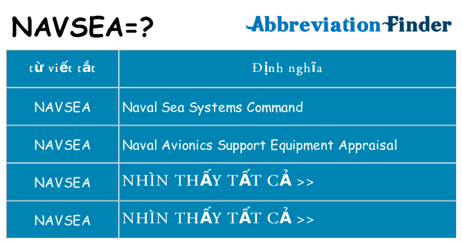 navsea hiện những gì đứng cho