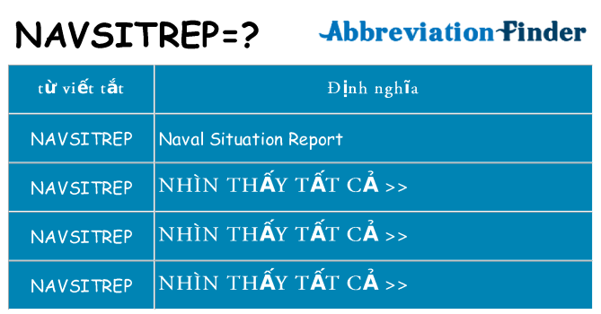 navsitrep hiện những gì đứng cho
