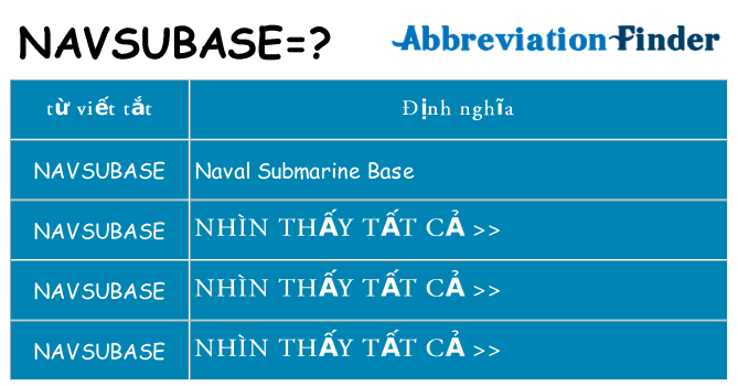 navsubase hiện những gì đứng cho