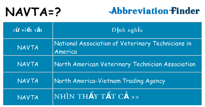 navta hiện những gì đứng cho