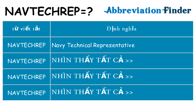 navtechrep hiện những gì đứng cho