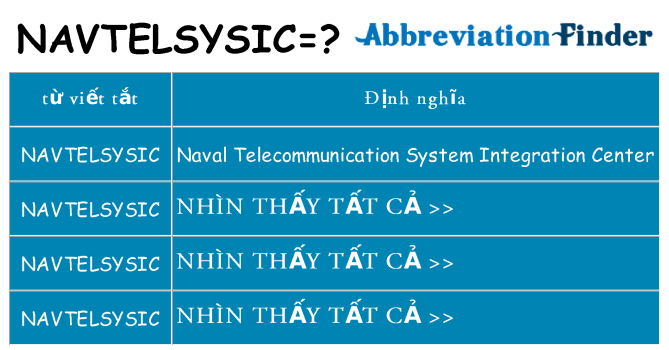 navtelsysic hiện những gì đứng cho