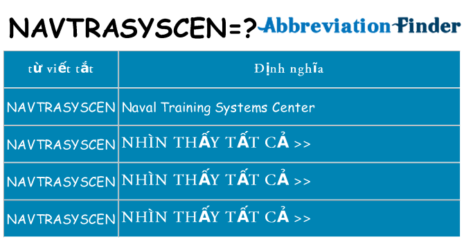 navtrasyscen hiện những gì đứng cho