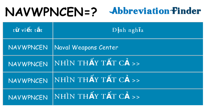 navwpncen hiện những gì đứng cho