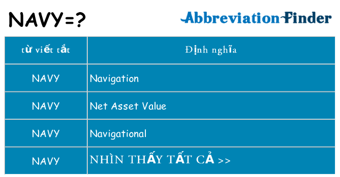 navy hiện những gì đứng cho