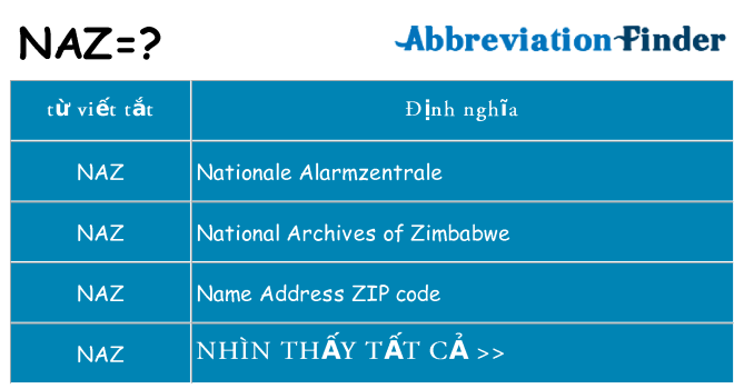naz hiện những gì đứng cho