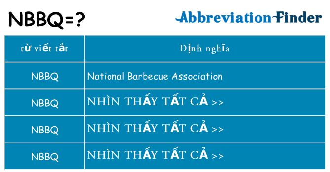 nbbq hiện những gì đứng cho