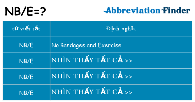 nbe hiện những gì đứng cho
