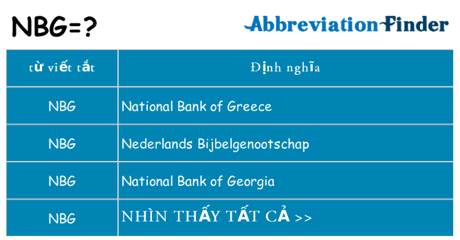 nbg hiện những gì đứng cho