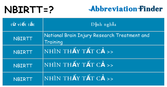 nbirtt hiện những gì đứng cho