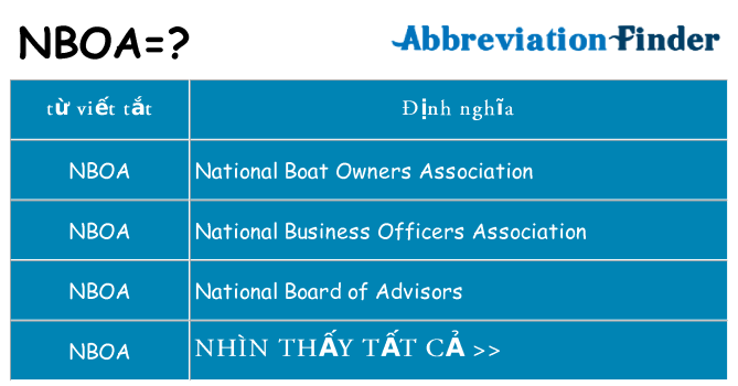 nboa hiện những gì đứng cho