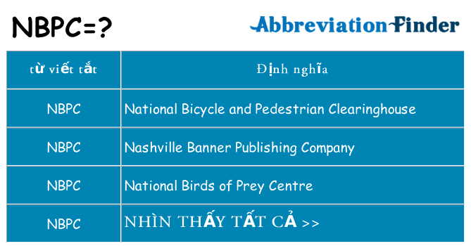 nbpc hiện những gì đứng cho